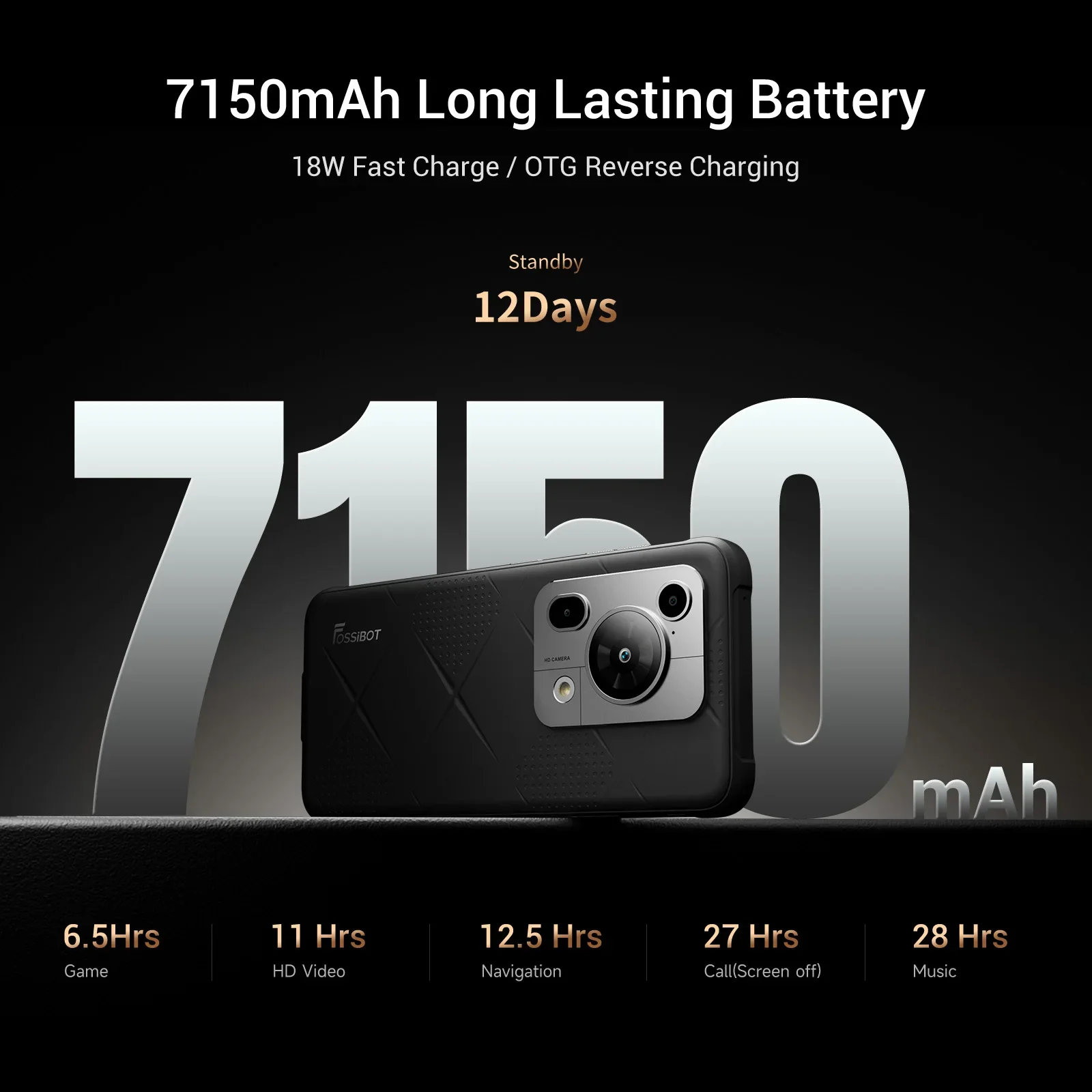 Fossibot F112 PRO 5G Ponsel Pintar Kasar 6.88 "HD + 7150MAh 24GB(8 + 16) Ponsel 256GB Ponsel 50MP Ramah Lingkungan