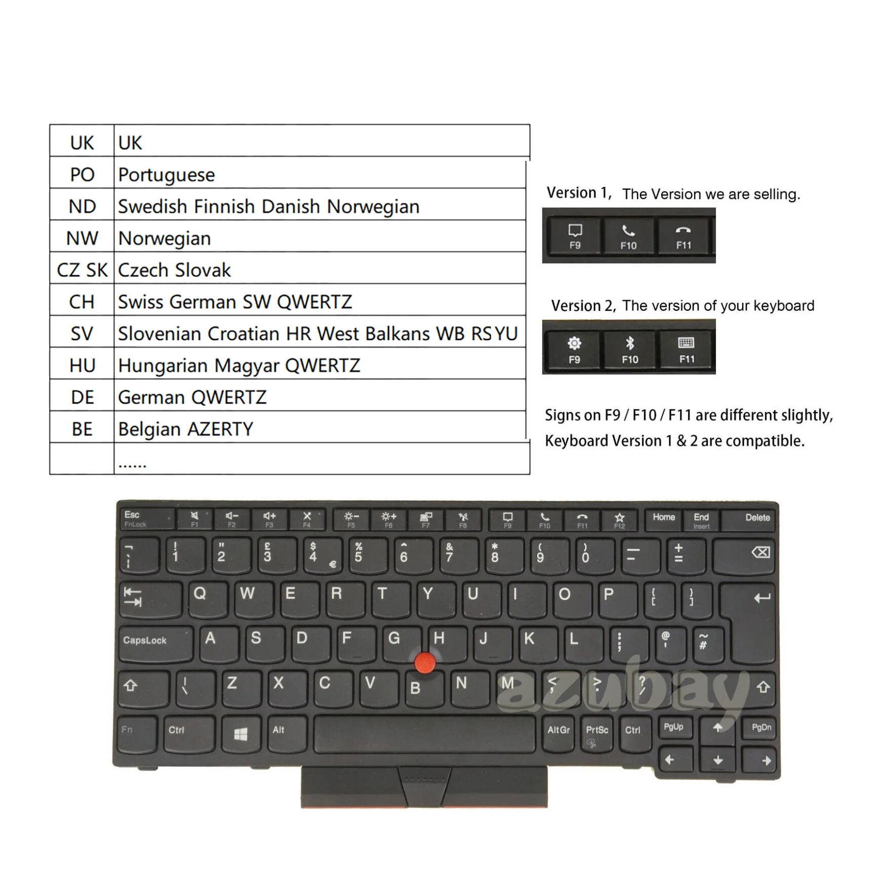 

Keyboard For Lenovo ThinkPad X280 A285 X395 X390, L13 /Yoga, S2 5th Gen, UK PO ND SD FI DK NW CZ SK SW SV HU GR QWERTZ BE AZERTY