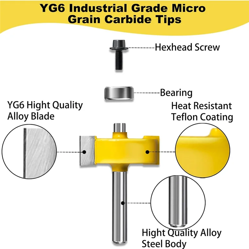 

ABBN-1Set 1/4Inch Shank Rabbet Router Bit Set 3 Pieces Carbide Tipped Rabbeting Router Bit Router Bits Set