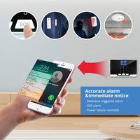 KERUI G20 WIFI GSM Alarm Panel with Motion Sensor, Door Sensor, Tuya Smart Alarm Host for Home Security Smart Life APP Control