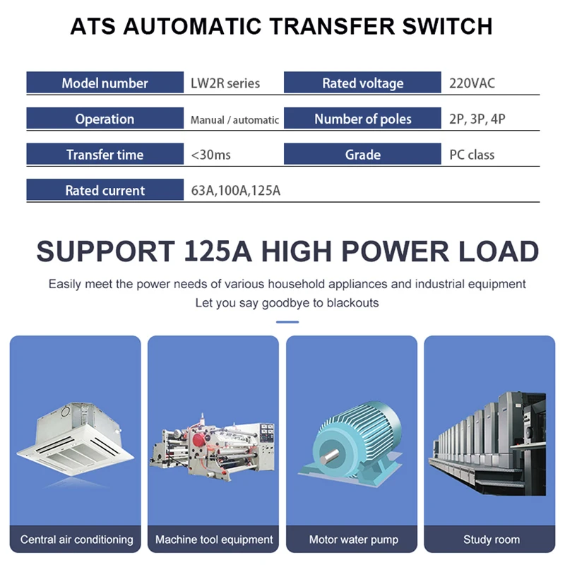 2P Din Rail ATS PV Inverter Dual Power Automatic Transfer Selector Switches Uninterrupted 100A 125A Photovoltaic Solar