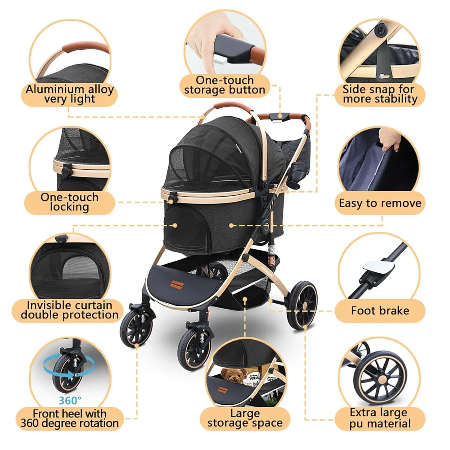a4-Wheel Pet Stroller For Small/Medium/Large Dogs & Cats Up To 60lbs, Removable Carrier, Storage, Cup Holder, 3-in-1 Detachable
