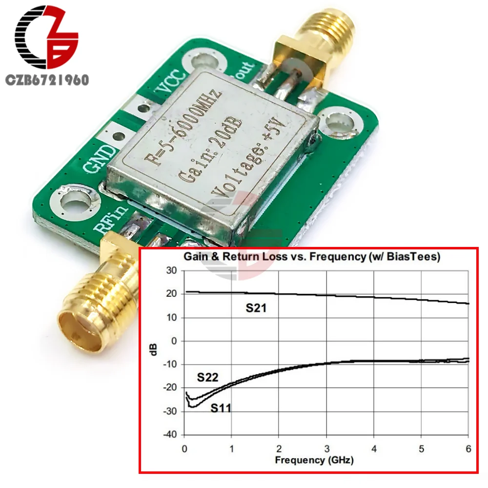 5M-6GHz RF Low Noise Broadband Signal Amplifier Power Amplifier Board Module Gain 20dB Receiver For VFH UHF SHF 5-6000mhz LNA