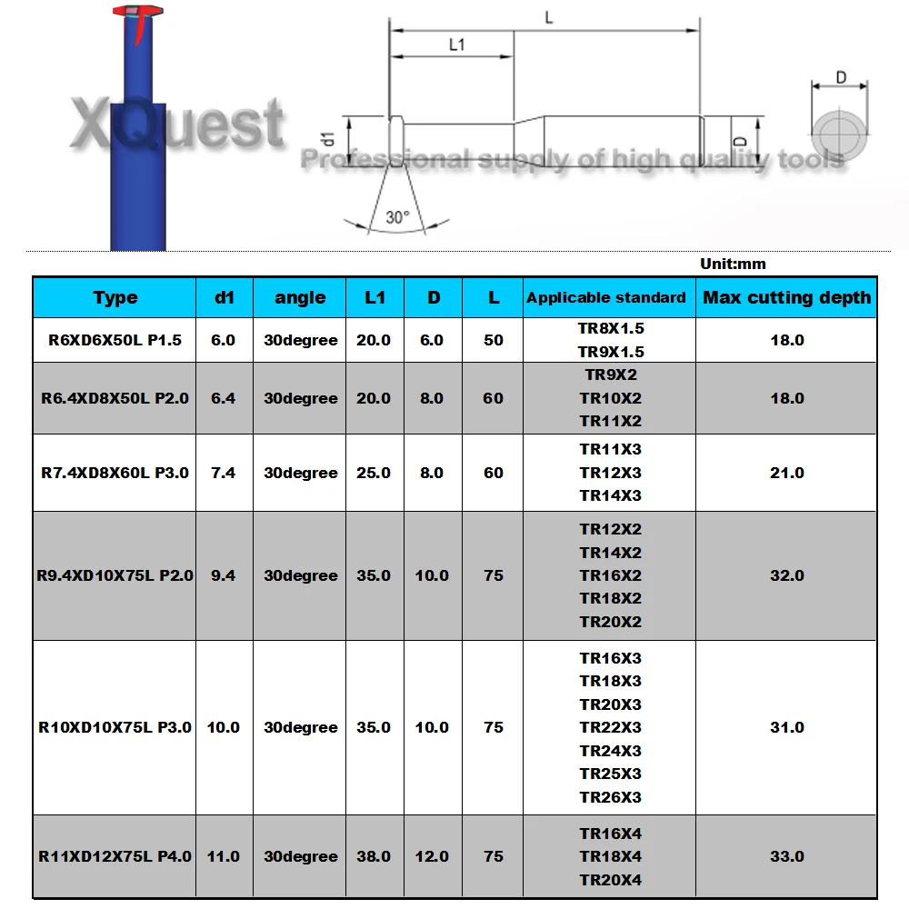 Solid Carbide Trapezoidal Thread Milling Cutter TR8 TR10 TR12 TR14 TR16 TR18 TR20 single Pitch Thread Mills Cutters TR8X2 TR16X4