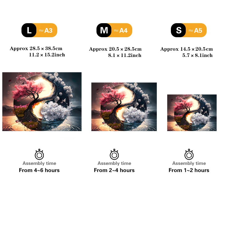 Thumbnail 2 - #67 Compare Jigsaw Puzzle Sets Before You Buy