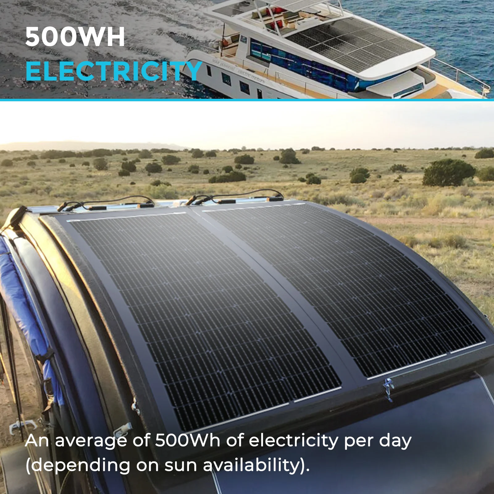 Renogy 100W 12V Flexible Solar Panel, 22% High-Efficiency Ultra-Lightweight PV Module, 240° Bendable Solar Panel for RV, Marine, Cabin, Van, Car, Boat, Camping & Curved Surfaces, Black