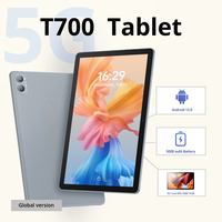 T700 10.1\