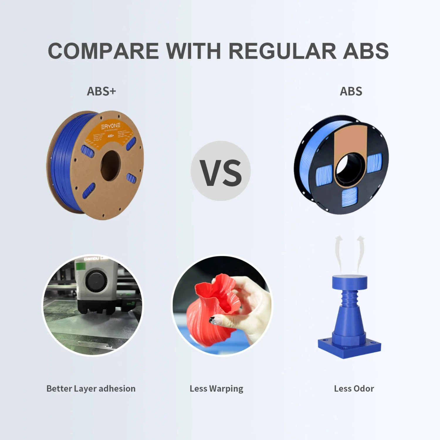 ABS+ Filament 3D Afdrukken 1KG 1.75mm ± 0.03mm Diameter Uitstekende Kwaliteit Perfect Spool 3D Printer Snelle Verzending