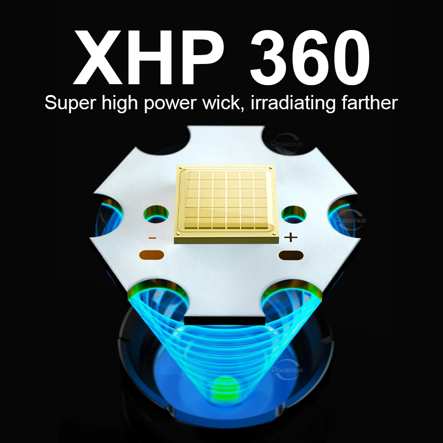 XHP360 Светодиодный фонарик высокой мощности Мощный фонарик 30000000 люмен ИСПОЛЬЗОВАНИЕ Перезаряжаемый фонарь Уличная лампа Факел