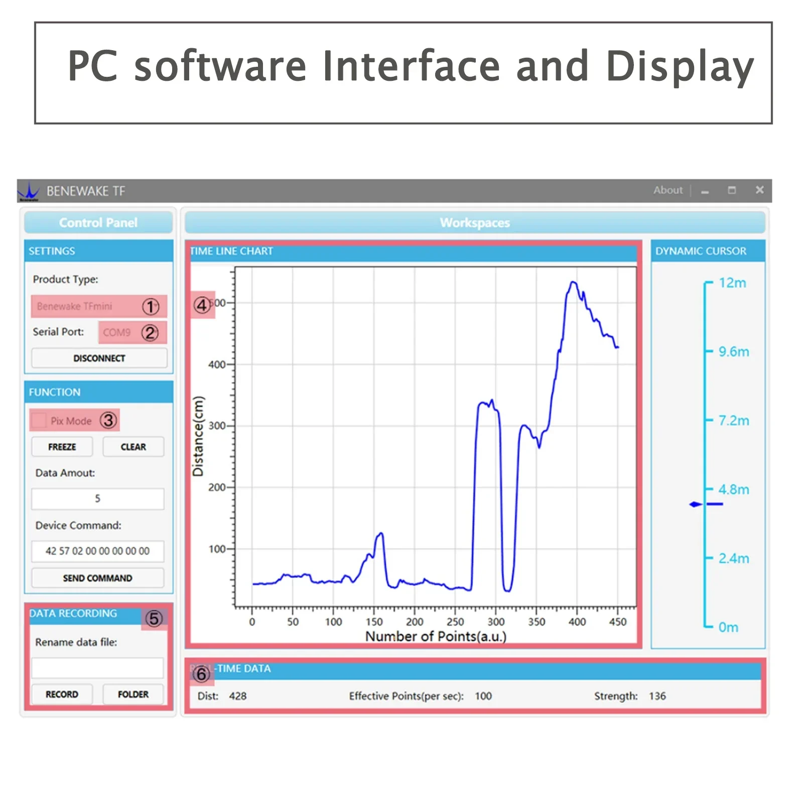 Benewake TFmini-S Lidar Single-Point Micro Ranging Finder Module for Arduino Pixhawk 4.5-6V UART I2C Interface TFmini Upgraded