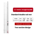 2.1M straight handle