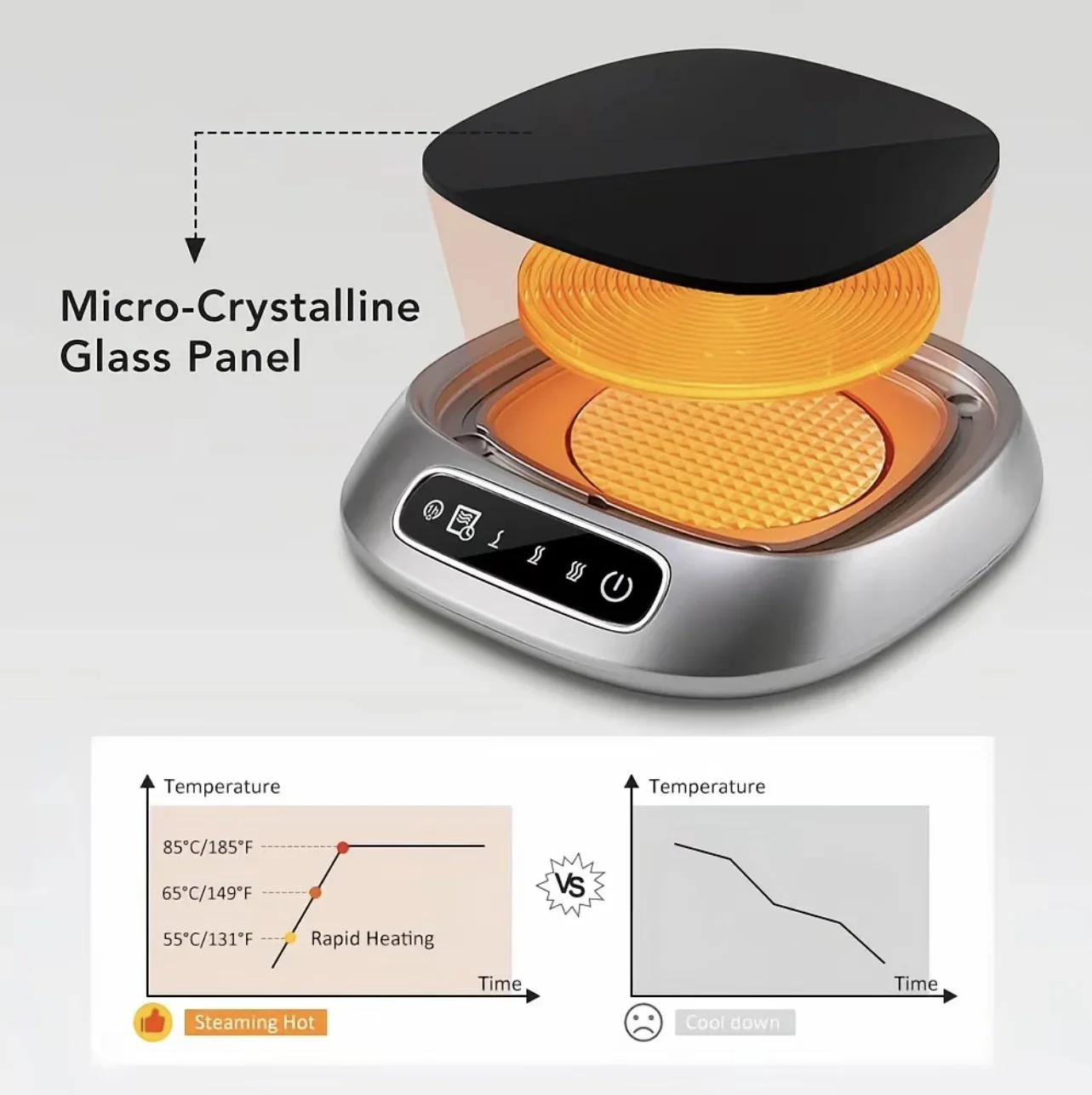 Coffee Mug Warmer Cup Heater for Home Office Electric Coaster Constant Temperature Hot Tea Makers Plate Milk Water Heating Pad