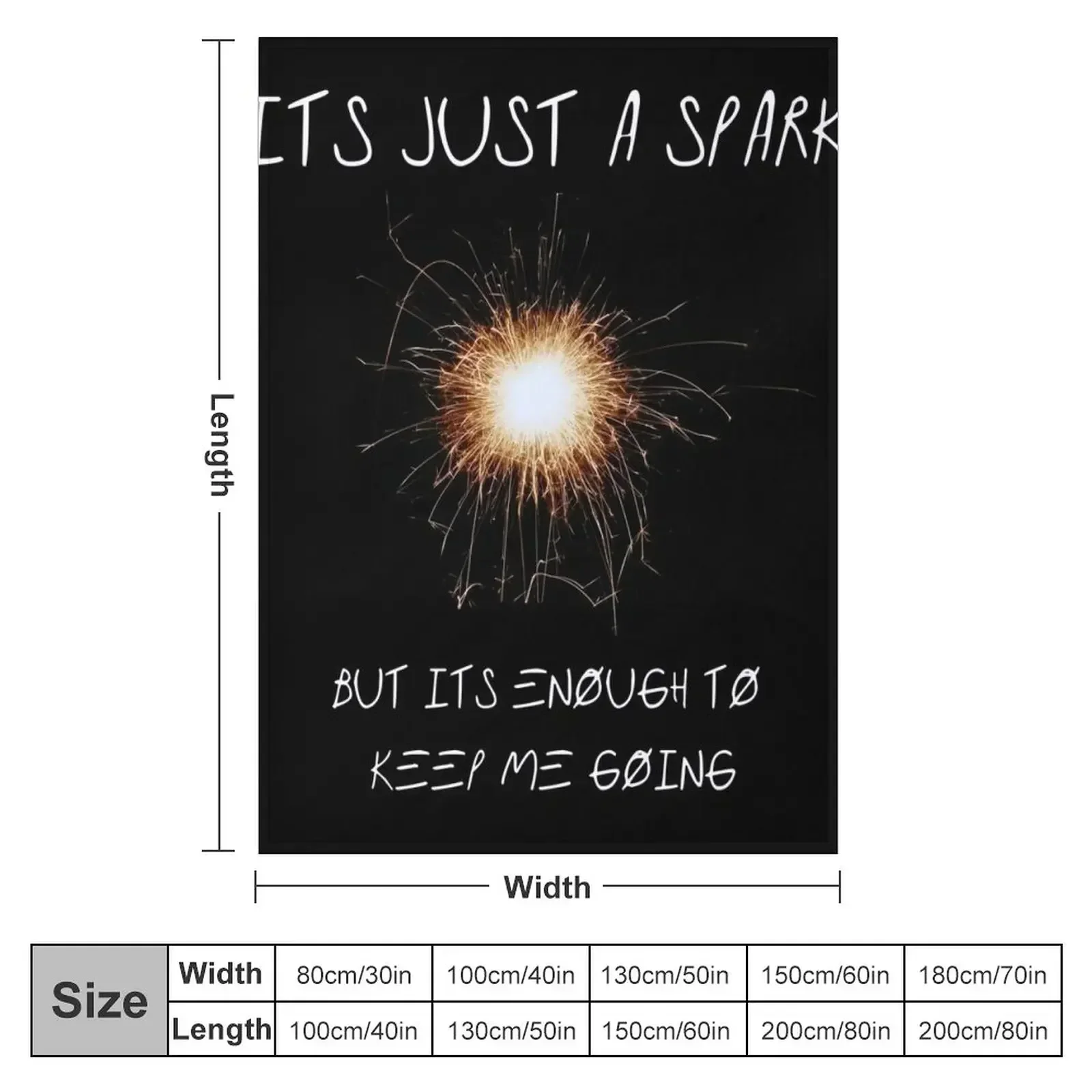 It's Just a Spark Throw Blanket Furry Decoratives Baby Soft Big Thermals For Travel Blankets For Baby Blankets