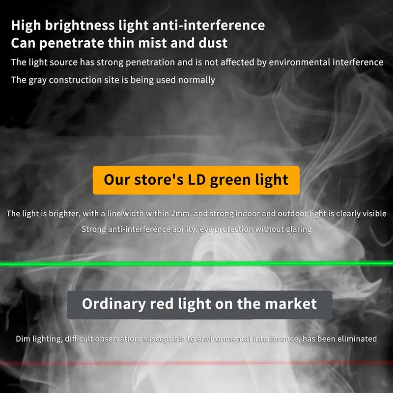 【BA】Green Cross-Line Laser Level with Strong Magnet for Indoor and Outdoor Use High Precision Leveling Tool with Type-C Chargin