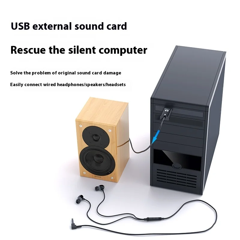 4 In 1 Bluetooth 5.1 Audio Receiver Transmitter Stereo USB AUX Wireless Adapter for Car Kit TV PC Headphone Audio Adapter