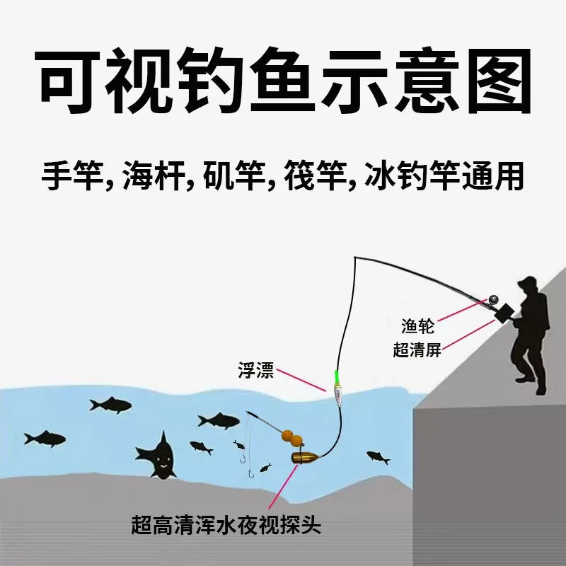 Floating fishing silver carp and bighead carp watching fish biting hook eating bait feeding hand rod visual fishing set
