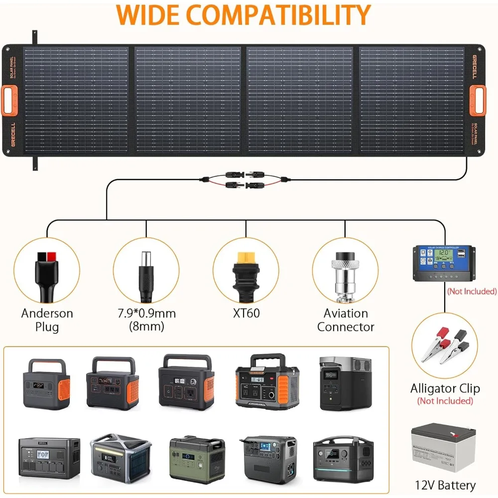 لوحة شمسية محمولة بقدرة 200 وات لمحطة الطاقة، شاحن شمسي قابل للطي مع 4 مساند لتعتيم RV في الهواء الطلق #3