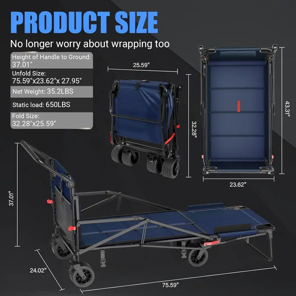 description