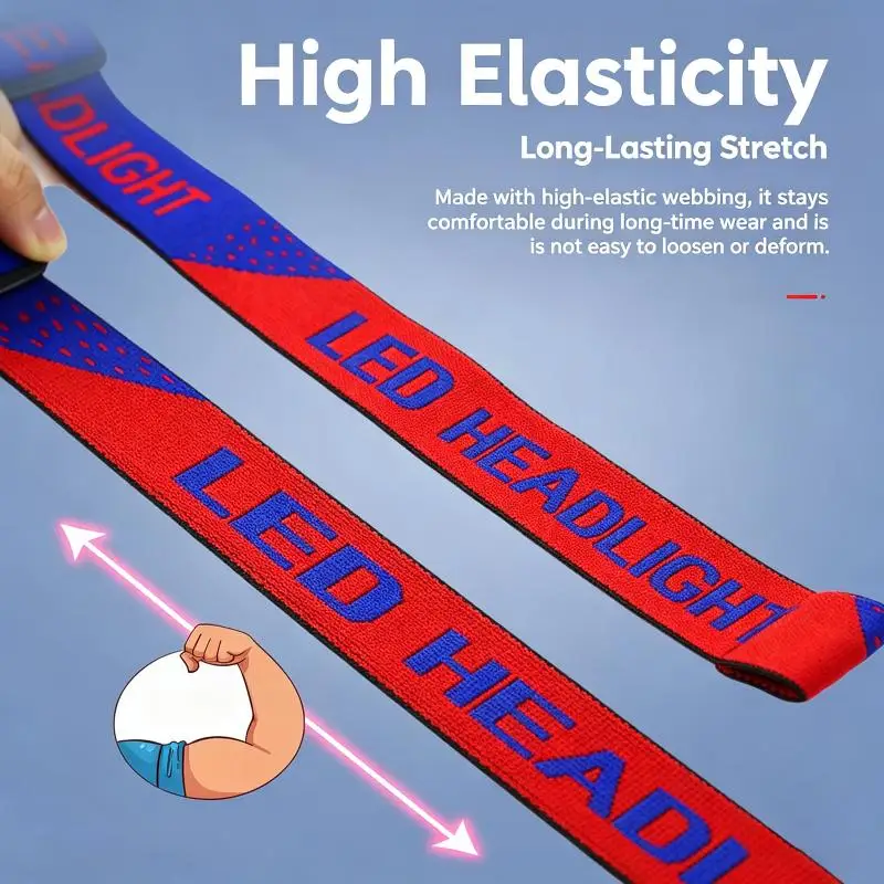 Universelles Stirnband für LED-Stirnlampen, Fahrrad-Frontlicht, verstellbarer Riemen, hohe Elastizität, elastisches Stirnband, neu. – Detail 3