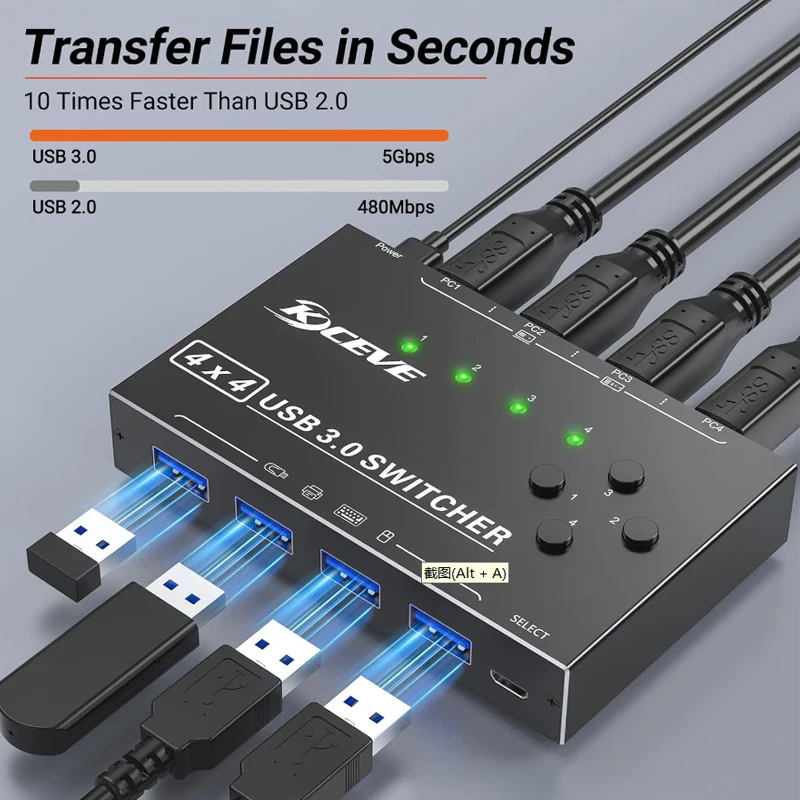 Adaptador de Controlador Síncrono USB, Compartilhamento Switch, Splitter Extender, Multi-função HUB USB, Internet Splitter, Plug and Play