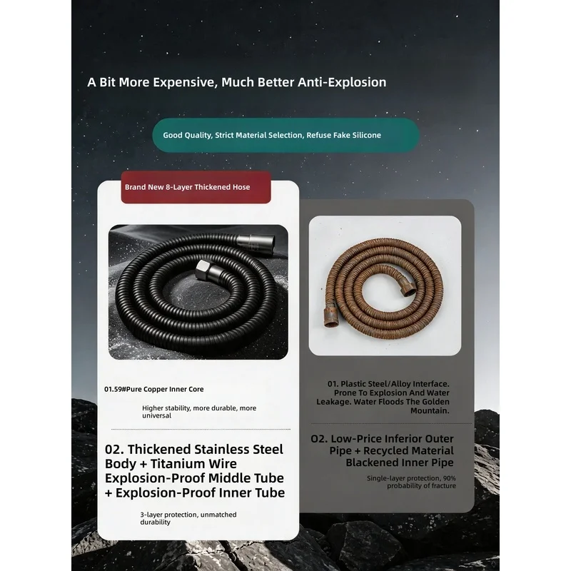Shower head hose, bathroom showerhead, bath heater water pipe, explosion-proof high-flow water heater shower connection pipe