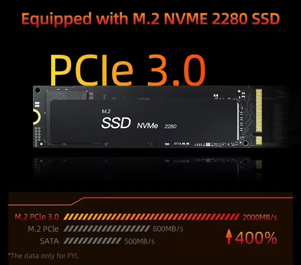 Zxipc คอมพิวเตอร์ขนาดเล็ก Ryzen 7 5825U 4500U 5500U Windows 11 Pro DDR4 16GB/32GB 512GB NVMe SSD WIFI6 BT5.2เดสก์ท็อปคอมพิวเตอร์ขนาดเล็กคอมพิวเตอร์เกม