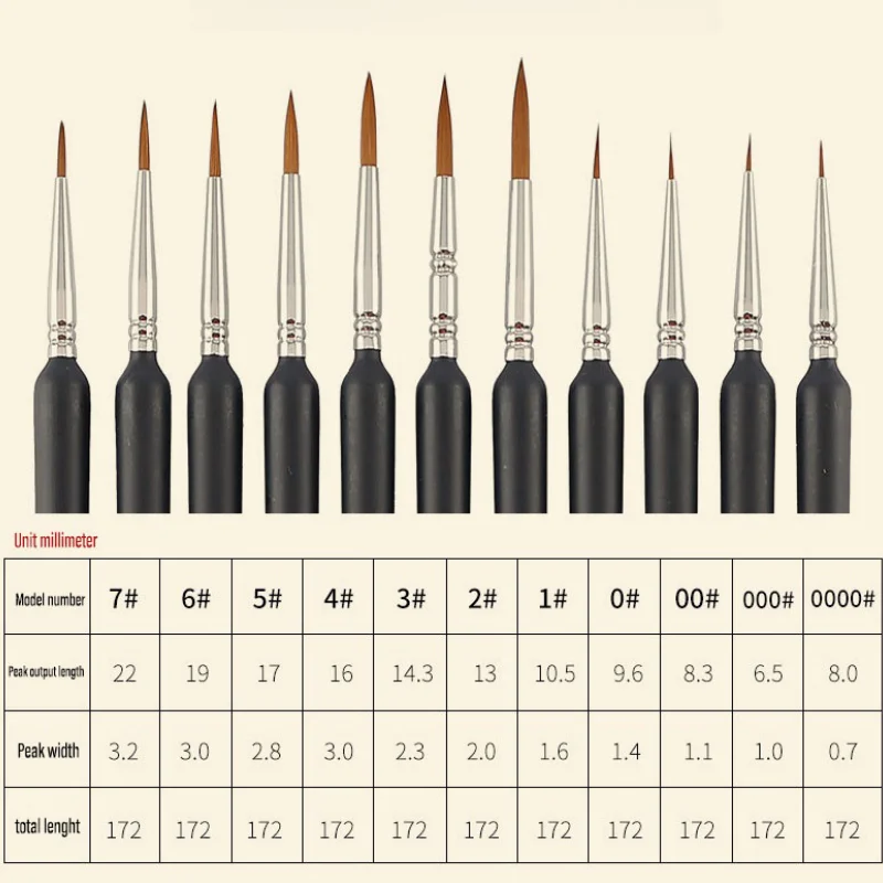 11Pcs Hook Edge Oil Painting Brushes Set, Fine Detail Drawing Pens for Oil & Acrylic, Art Tools for Artists & Beginners