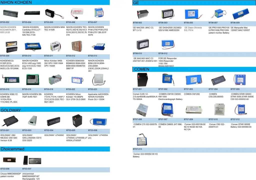 NI-MH battery 12V 2800mAh KOHDEN 7721K,7731K,1350P,7721C,ECG-2320,TEC-5621,5631  ekg machine patient monitor