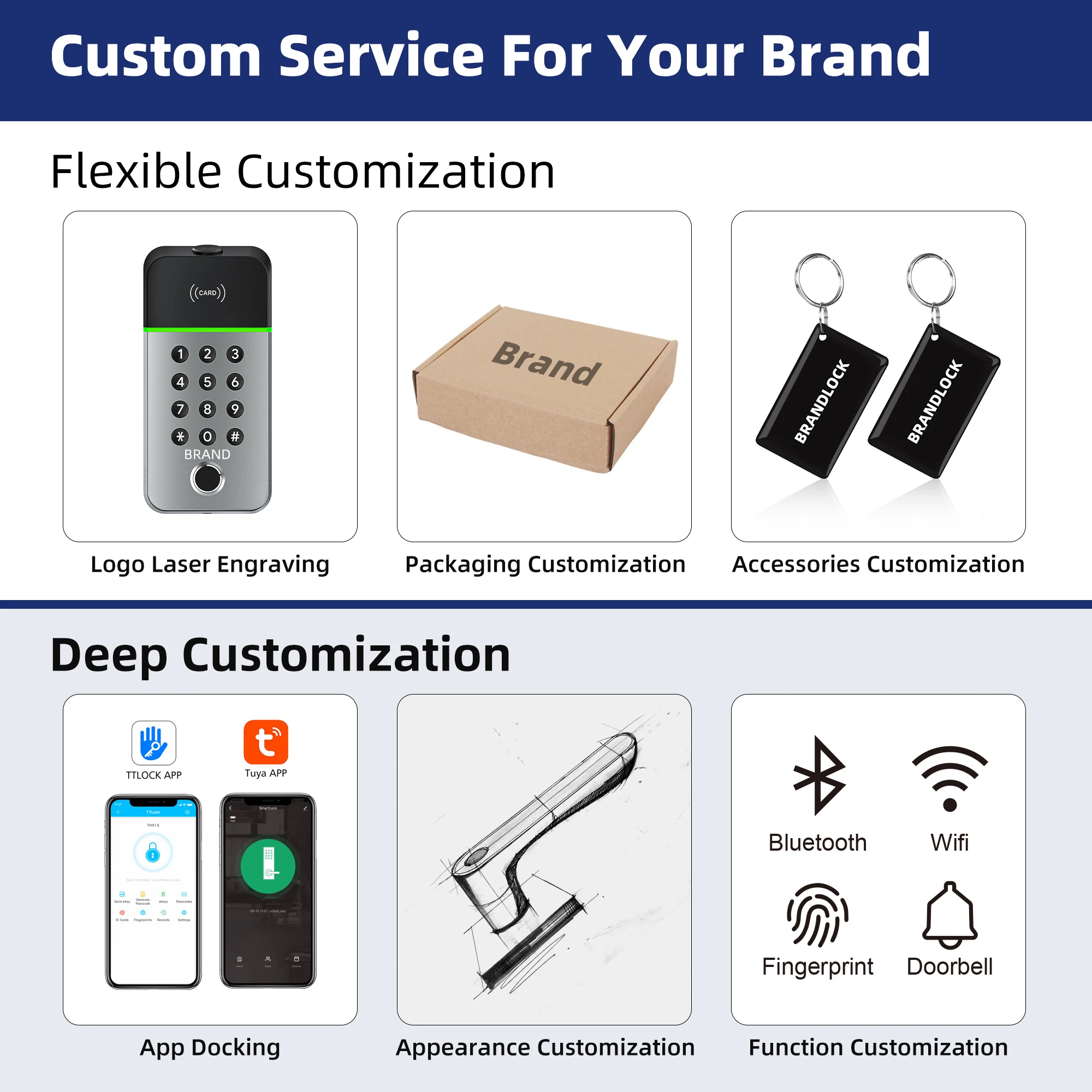 Liliwise Waterproof Outdoor Code Smart Lock Rfid Keypad Access Control System Smart Door Lock With Ttlock App