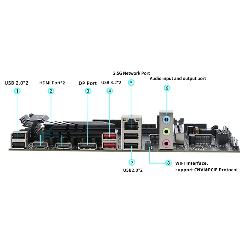 DIY Desktop Gaming Computer Kit for I9 12900HK 5.0GHz 24MB L3 Cache DDR5 RAM NVME M.2 Slot LGA 1151 CPU Combo New - view 4