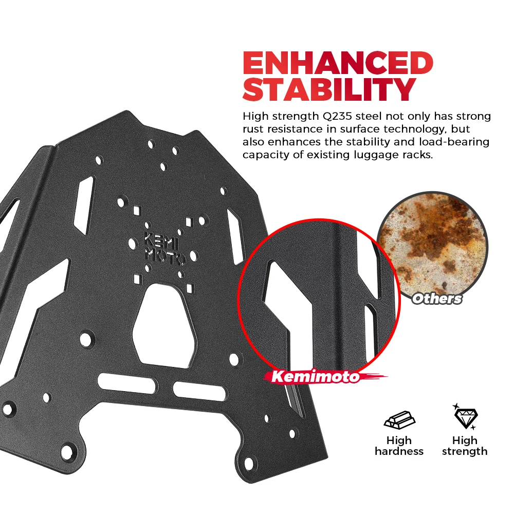 Motorcycle Tail Fairing Cover For BMW R1250GS LC R1200GS ADV Adventure F750GS F850GS R1250 GS R 1200GS Rear luggage rack Guard