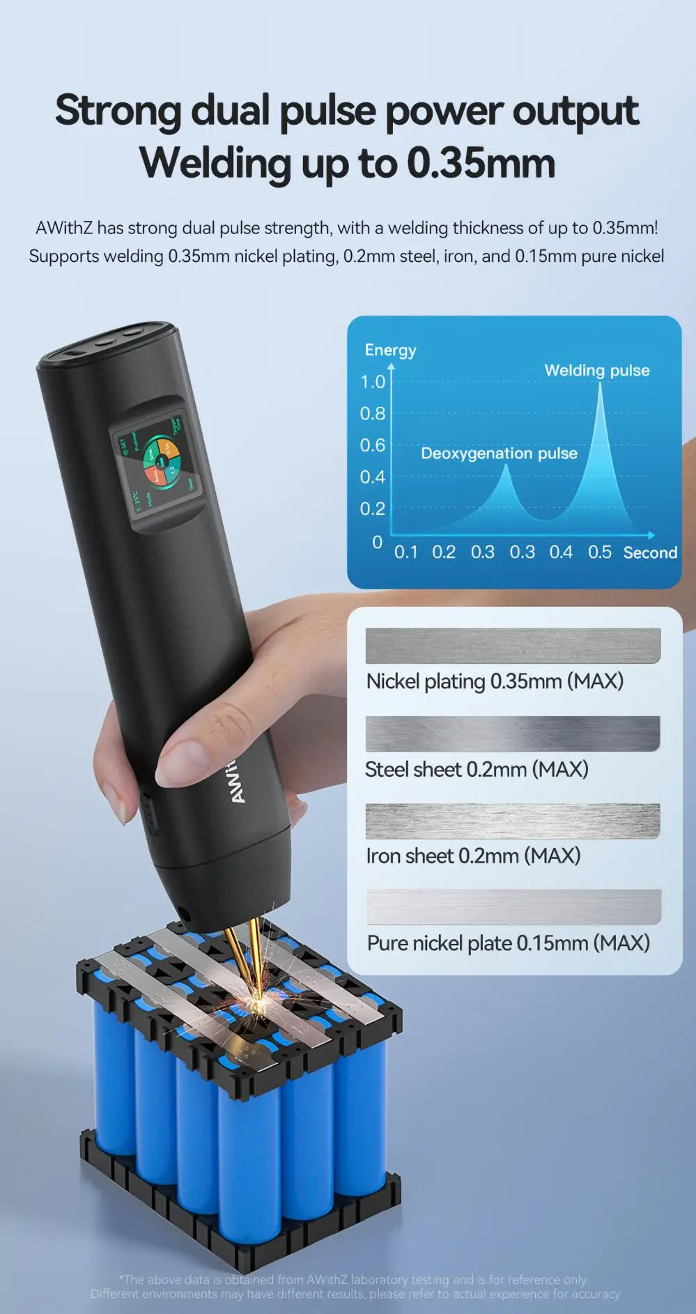 AWithZ Tragbares Punktschweißgerät, DIY-Handpunktschweißgerät, 90 Gänge, verstellbares Punktschweißen für 18650-Lithium-Batterie – Detail 13