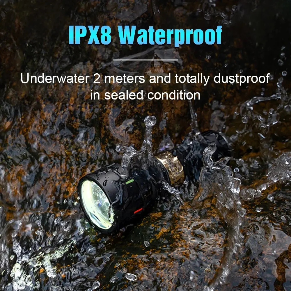 Lumintop THOR II High Power Led Flashlight USB Type-c Rechargeable Torch 18350 Led Flashlights Outdoor Camping Flash Light