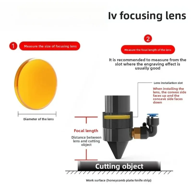 Genuine Erlu II-VI Laser Focusing Lenses 20/50.8 Lenses