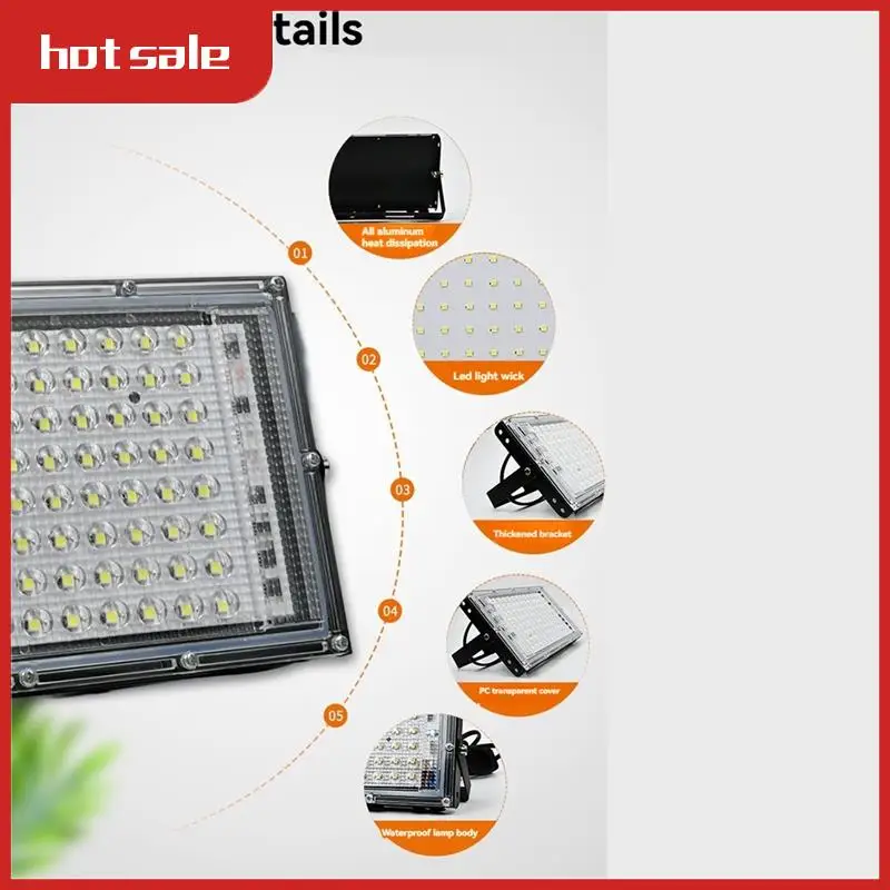 

A74P-LED Flood Light, Outdoor Spotlight, Energy Efficient Pearl Point Floodlight, Wall Street Lamp, Garden Lighting