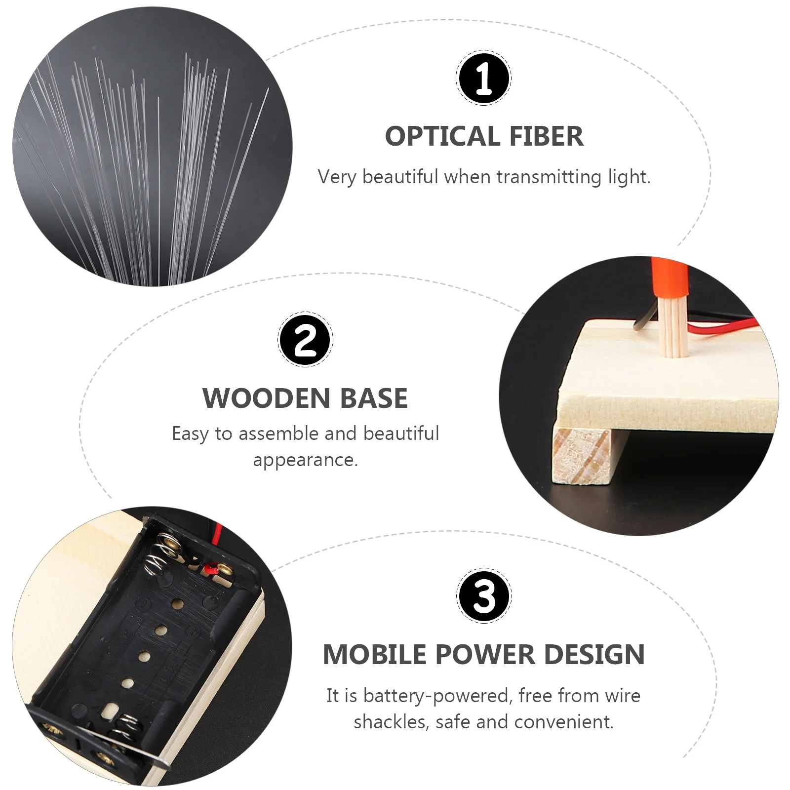 

Волоконно-оптический свет, меняющий цвет, светодиодная лампа, управляемая для рождественской вечеринки, украшения дома, декоративная оптоволоконная лампа