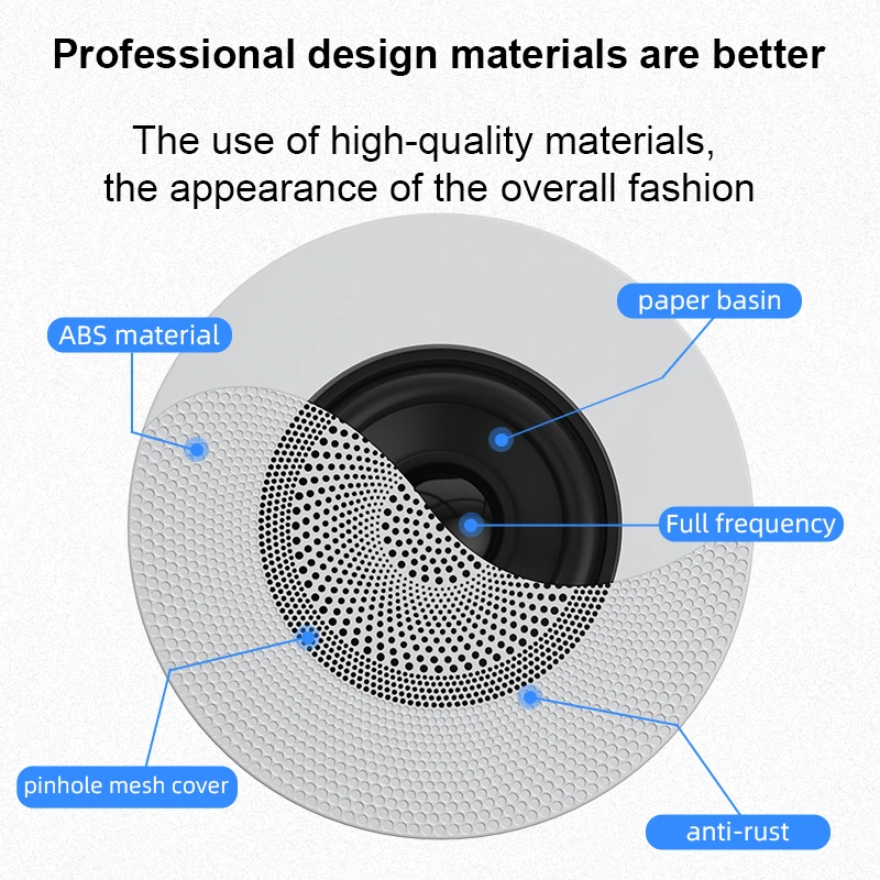 Wholesale 3 Inch Ceiling Speaker 4 Ohms 10W With Rimless Opening hole 75-80mm for Home Theater Passive Ceiling Speaker