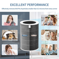 SEWS-2X Air Purifier Filter For Xiaomi Mi Models 1, 2, 2S, 2C, 2H, 3, 3C, 3H & Pro - H13 True HEPA & Activated Carbon