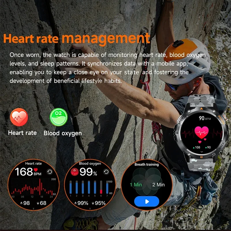 Xiaomi Mijia Smartwatch Kompas Outdoor Sport Bluetooth Oproephorloge Hartslagmeter Stemassistent Waterdichte horloges voor heren