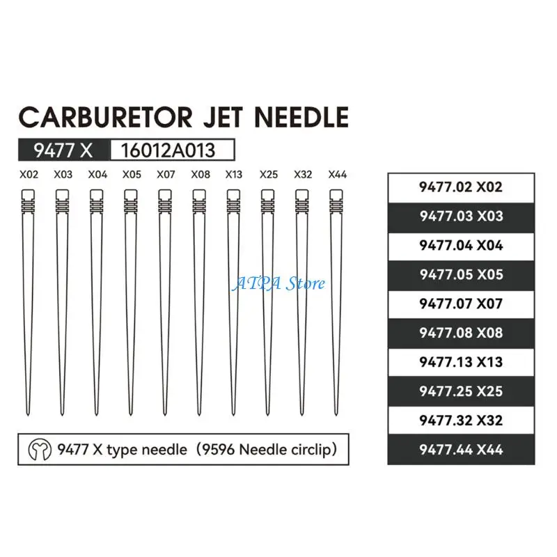 

U13C Oil Mixing Needle Carburetor Conical Needle For Improved Combustion In Motorcycle Carburetor Systems