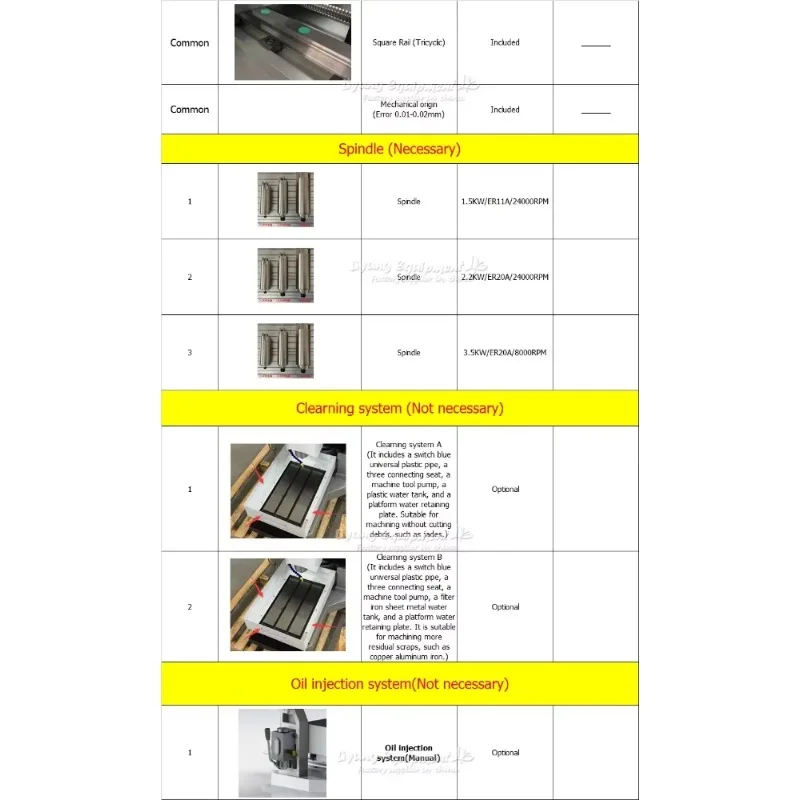 DIY 3040 풀 캐스트 아이언 CNC 조각기 1.5KW