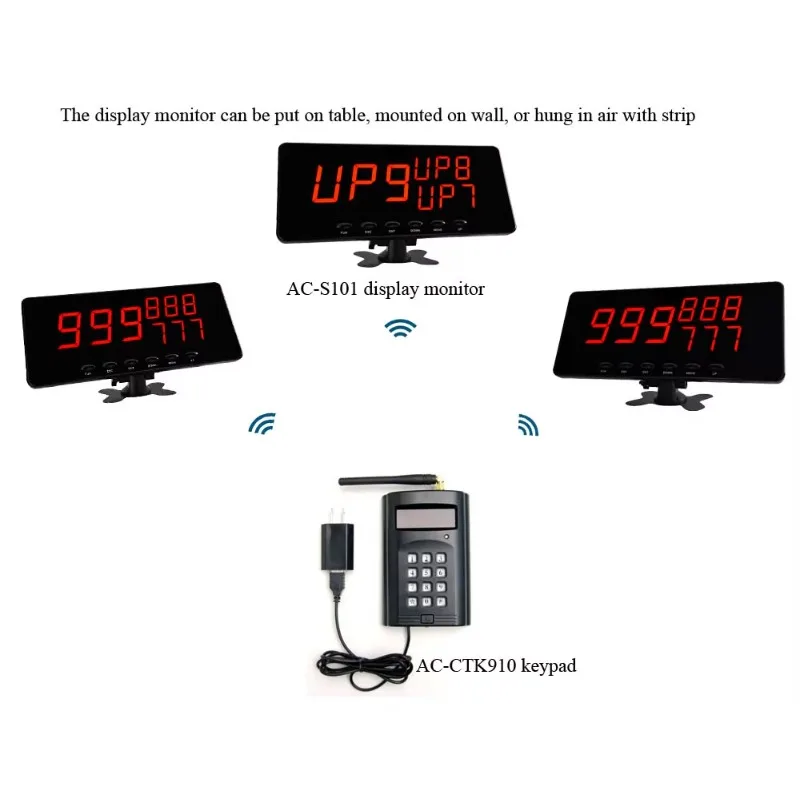 Queue System with Simple Function Take Meal Equipment Restaurant