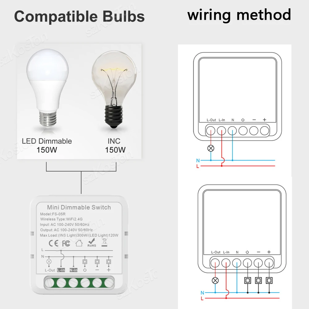 Tuya WiFi Smart Dimmer Switch Module Support 2Way Control Dimmable Smart Switch Smart Life Remote Control Work with Alexa Google