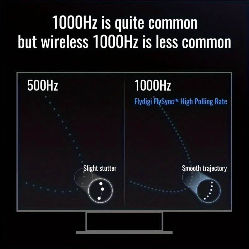 Flydigi Vader 3 Pro Wireless Game Controller，Ergonomic Design，With Hall Effect Joystick，Compatible PC、Television、Mobile Phone