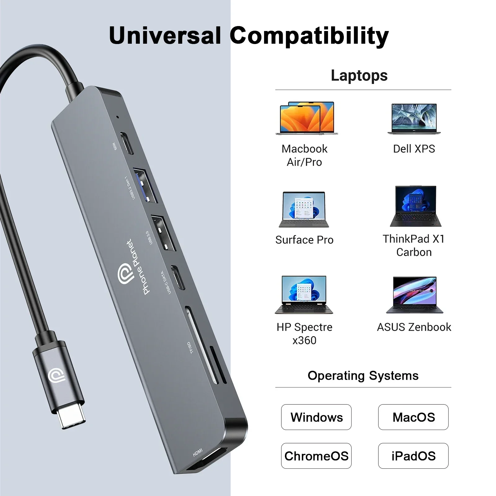 7 in1 Docking Station Aluminum Alloy Body USB3.0 HUB Type-C To 4K HDMI 5Gbps SD/TF Card Reader For MacBook Laptop