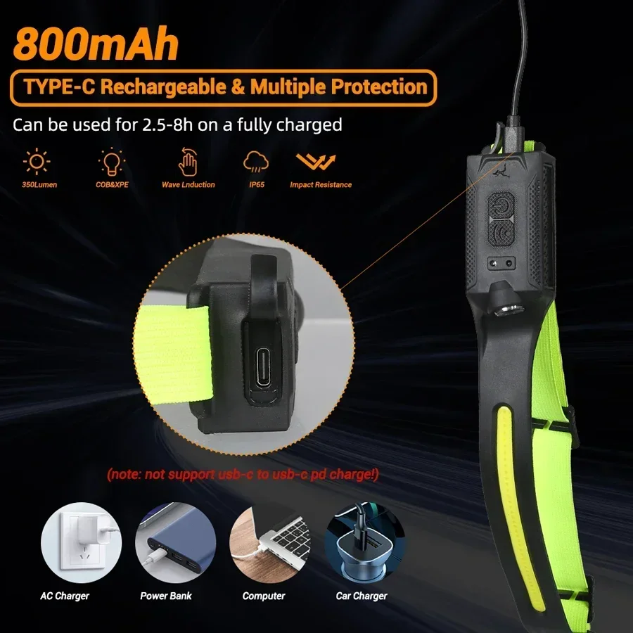 Linterna frontal recargable con batería integrada, linterna con Sensor LED, 5 modos de iluminación, para acampar, pescar, correr, lámpara de emergencia