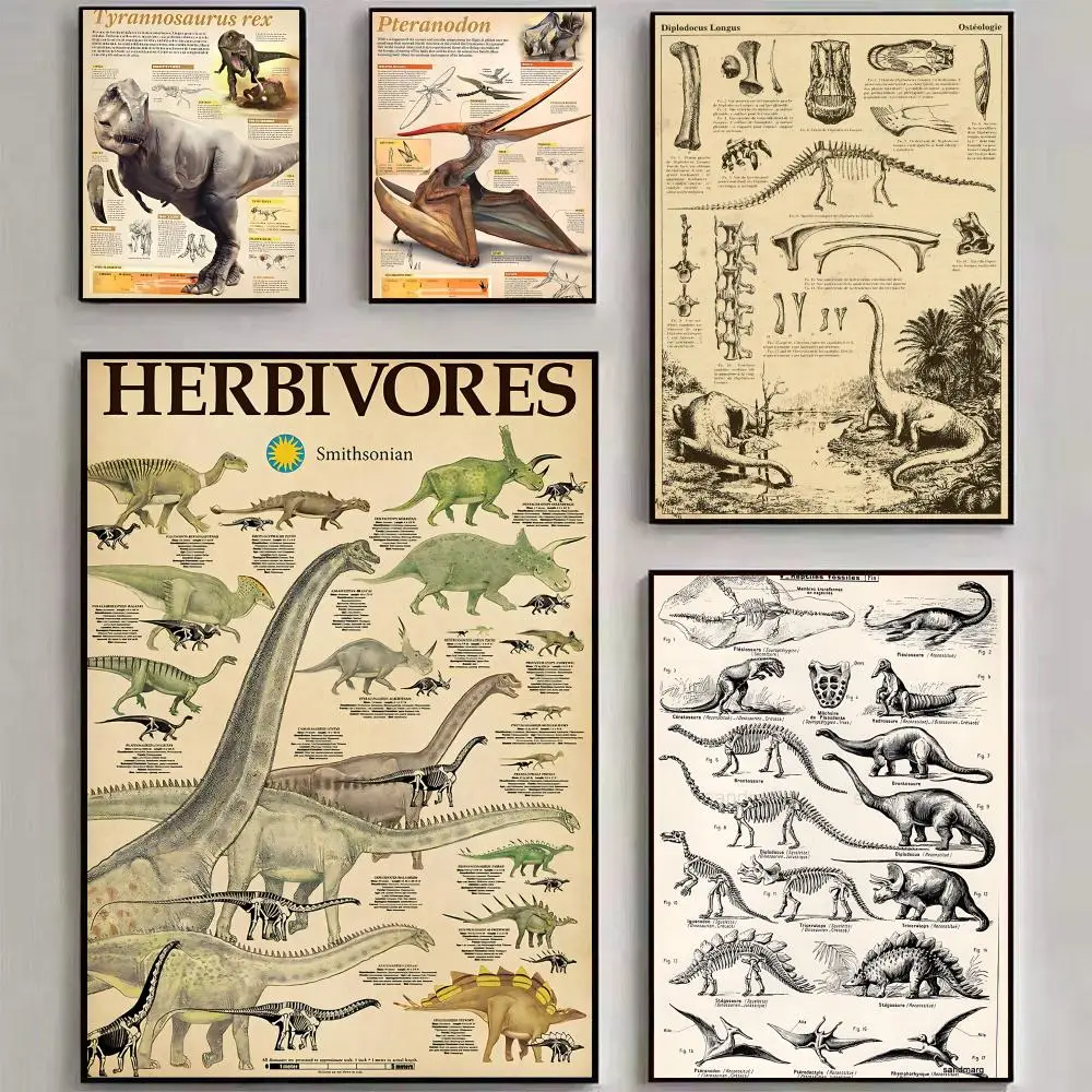 Retro Dinosaur Skeleton Painting Calligraphy Canvas Poster Wall Art Aesthetic Home Decoration for Living Room