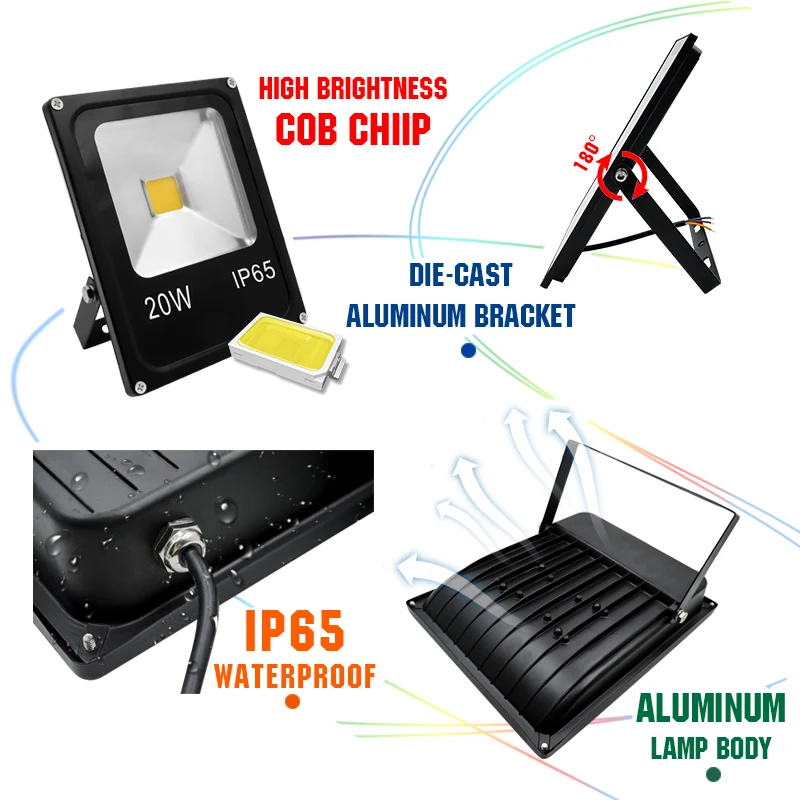 Led Floodlight 10W 30W 50W 220V Reflector Flood Light Waterproof Ip65 Garden Spotlight Pir Motion Sensor Wall Outdoor Lighting