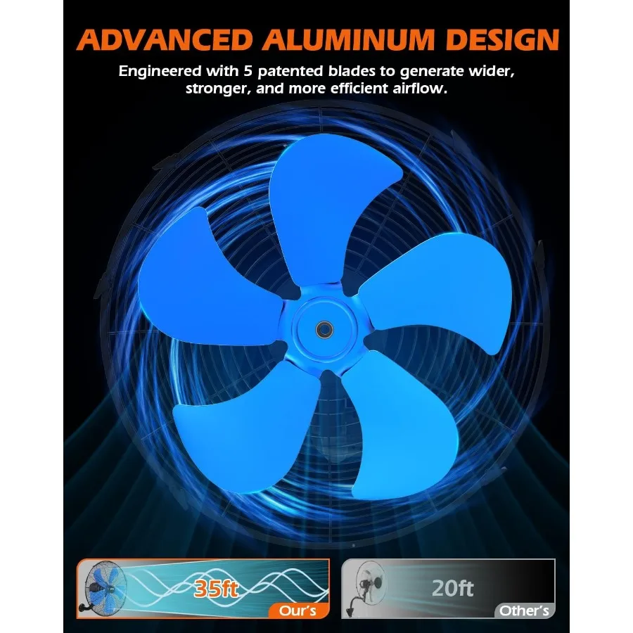 18 Inch Oscillating Wall Mount Fan with 4200 CFM High Velocity for Industrial and Heavy Duty Use 3 Speed Settings Durable Metal