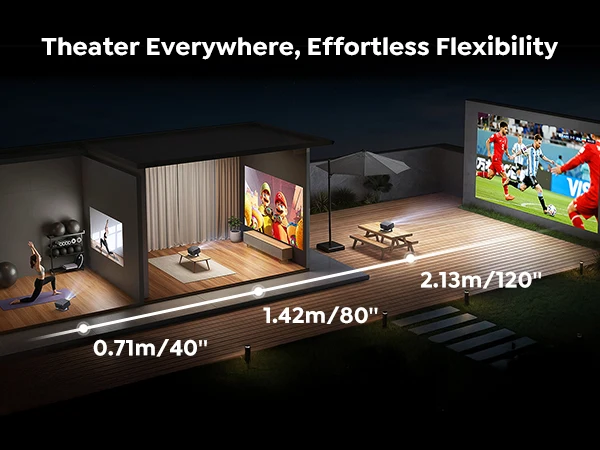 Toptro Projektor Google TV 4K 1080p Full HD Tragbarer Projektor BT5.4 Auto Keystone für Video, Film, Smart Home Theater LED-Projektor – Detail 6
